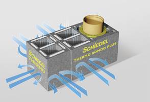 Schiedel Thermo Rondo Plus 